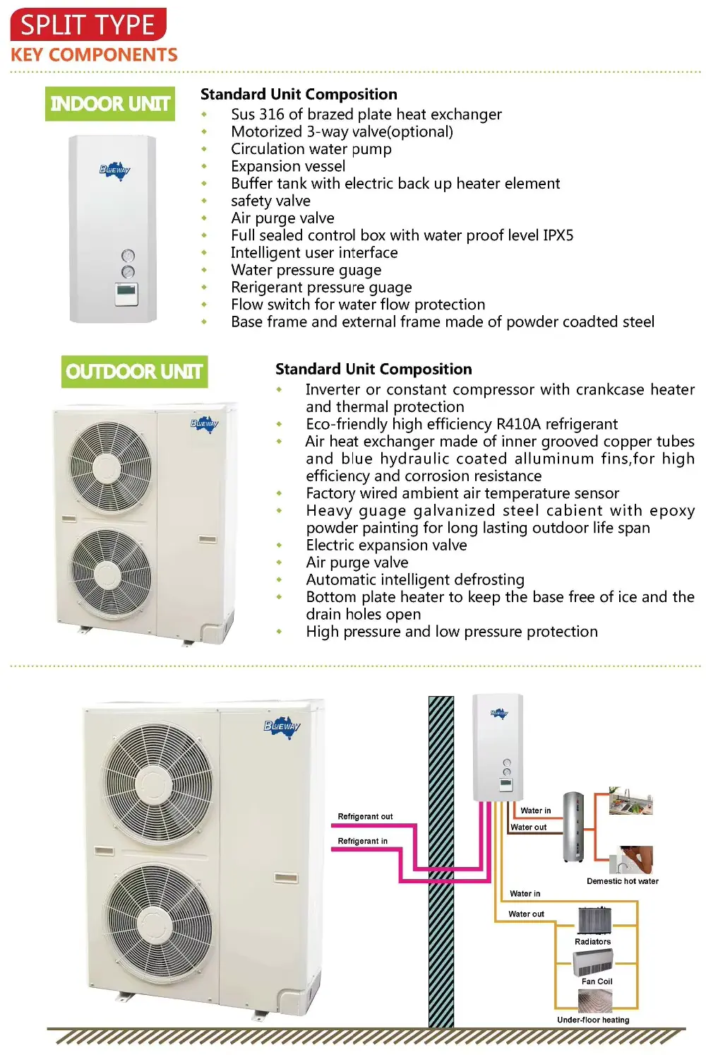Popular Household Small Efficient And Durable Air Source Conversion Water Heat Pump Water Heater